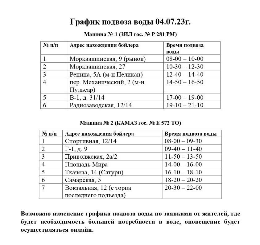 График подвоза воды 04.07.2023 в г.о.Жигулевск
