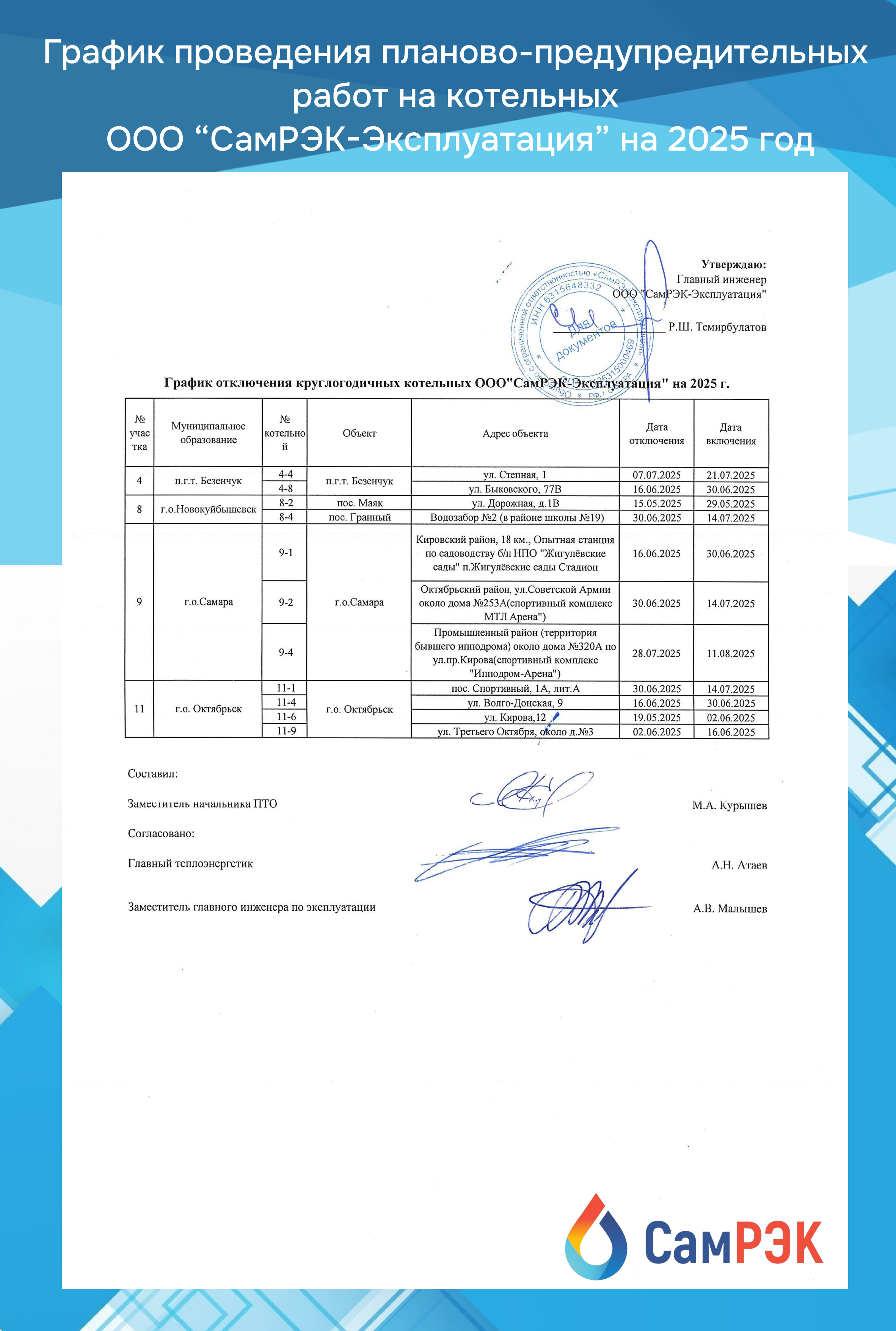 График проведения ППР 